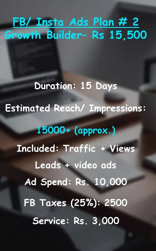 Facebook & Instagram Growth Builder Plan – Rs. 15,500 for 15 days with 15,000+ reach, includes traffic, video views, and lead ads.